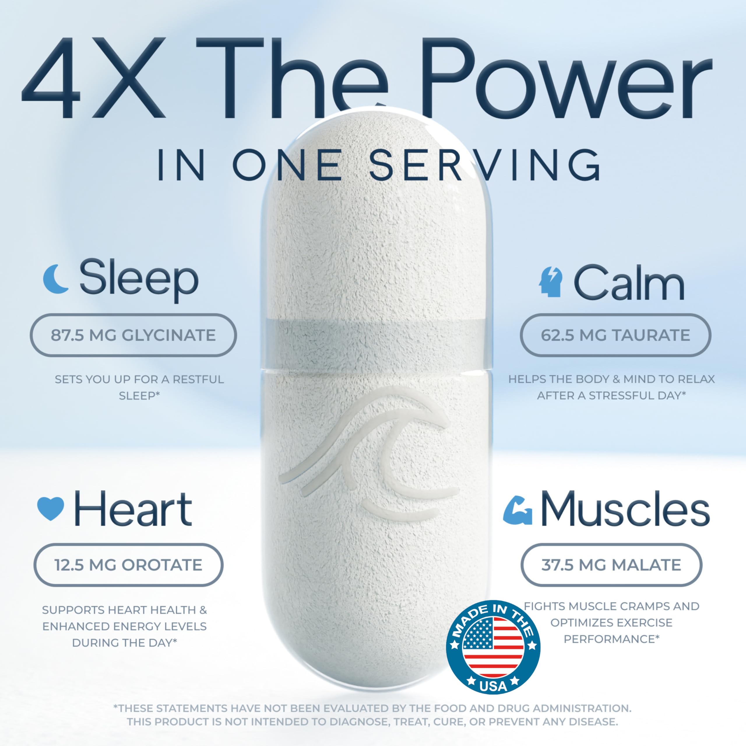 Closeup of Natural Flow 4X Magnesium capsules highlighting high-absorption forms