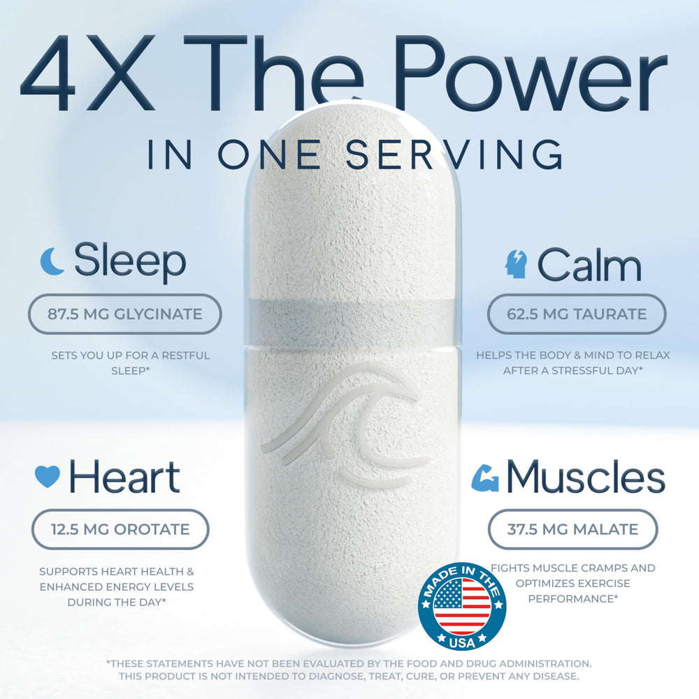 Closeup of Natural Flow 4X Magnesium capsules highlighting high-absorption forms