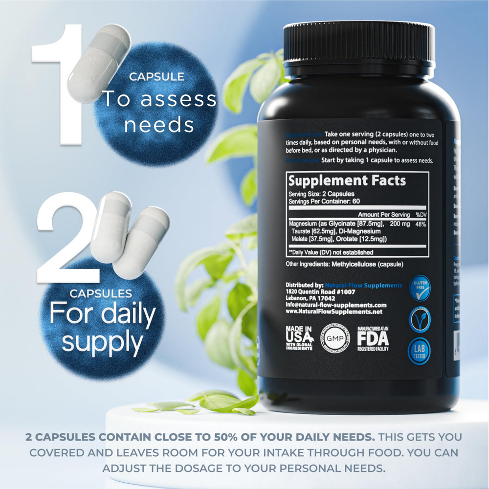 Label details of Natural Flow 4X Magnesium emphasize four premium chelated forms