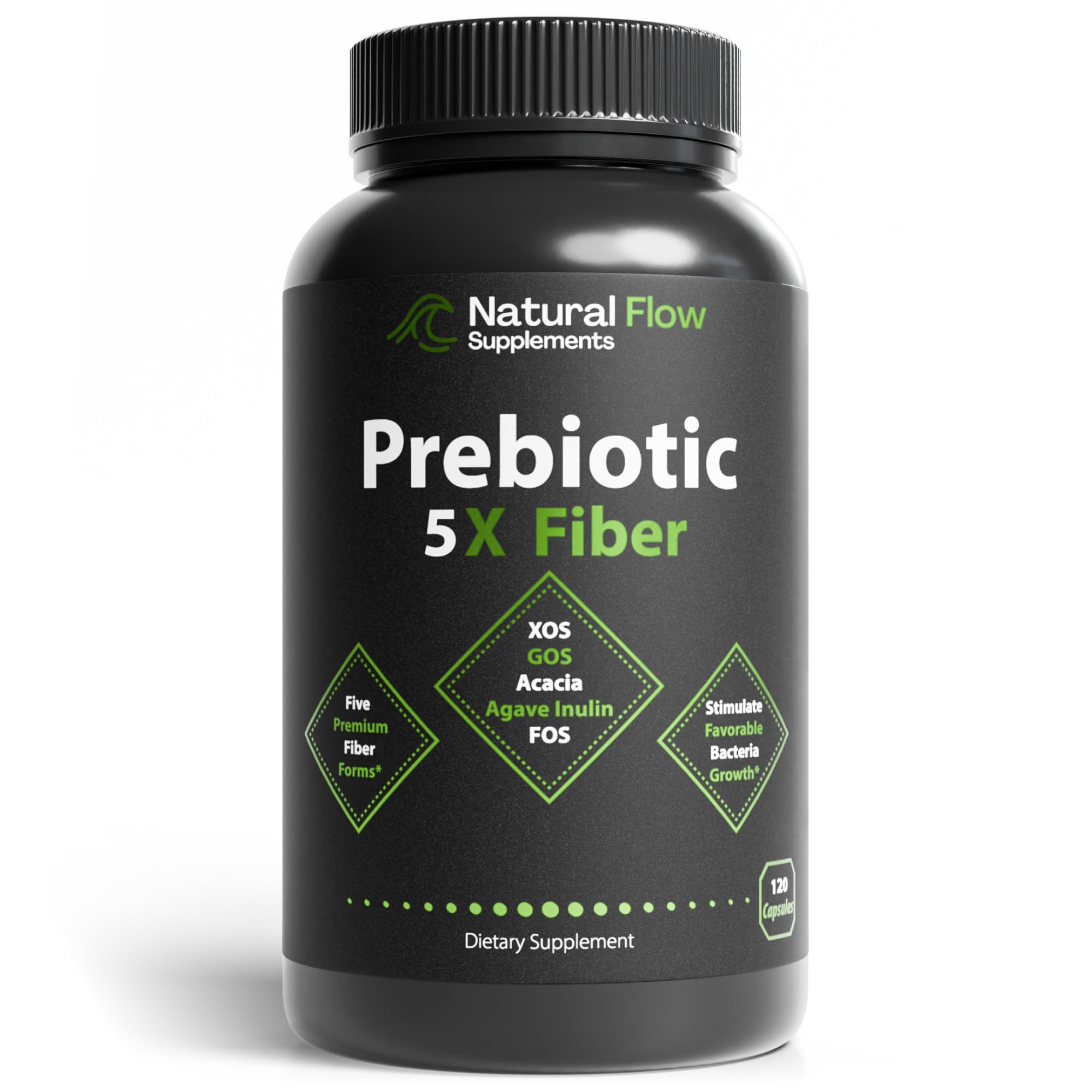 Natural Flow 5X Fiber bottle pour for smoother daily digestion.