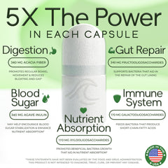 Natural Flow 5X Fiber capsules closeup highlighting premium prebiotic blend for gut support.