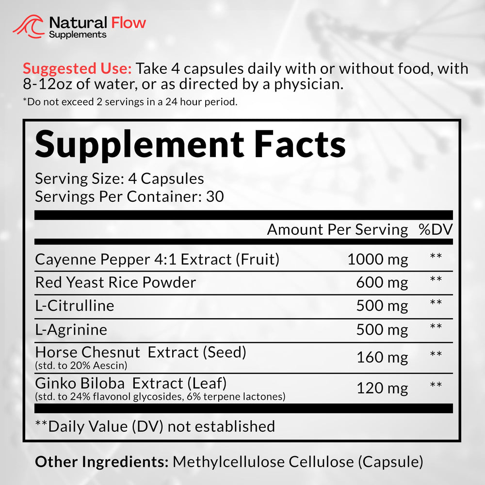 Natural Flow Blood Flow Complex capsules closeup highlights the blend for active circulation.
