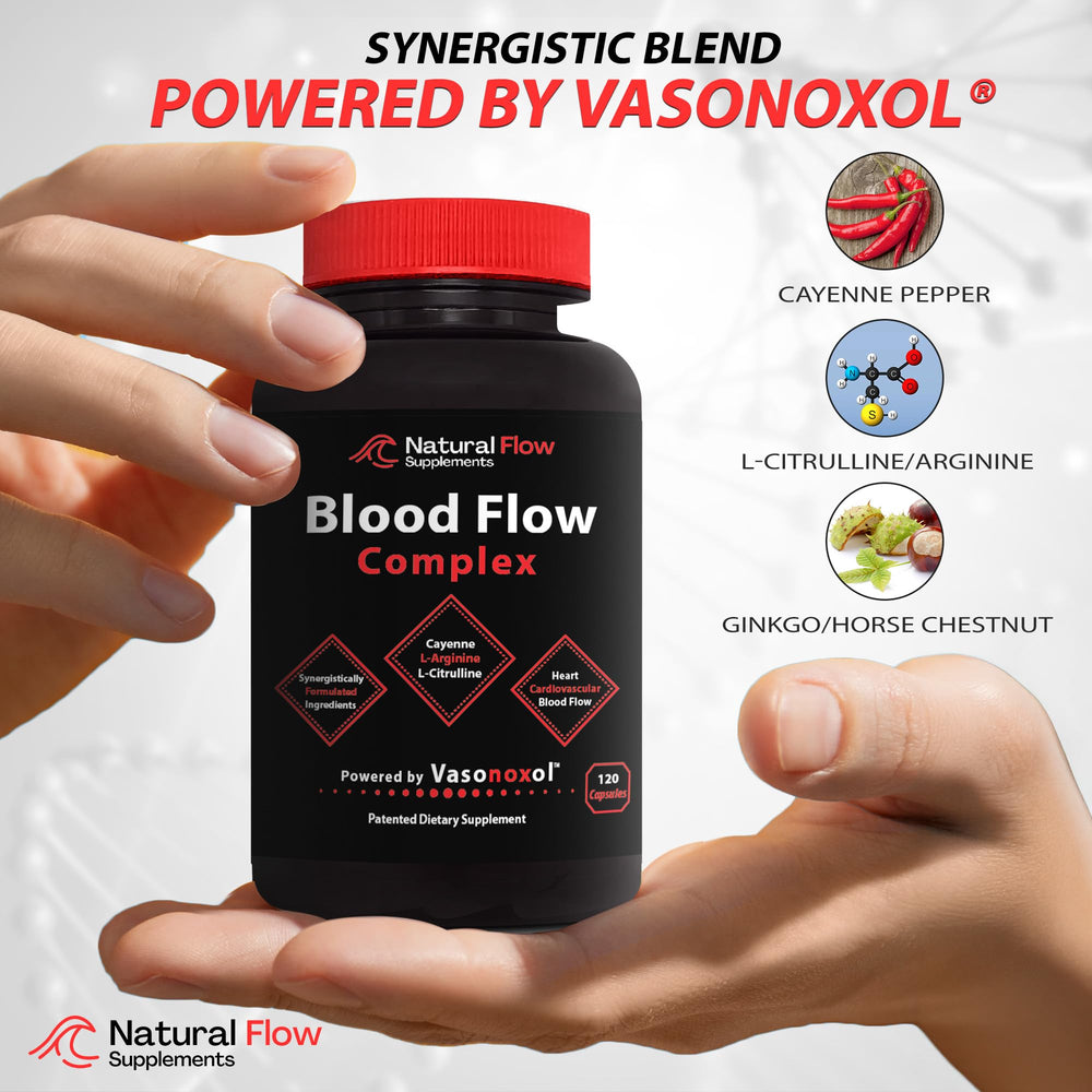 Natural Flow Blood Flow Complex pill-dispense image conveys consistent daily use.