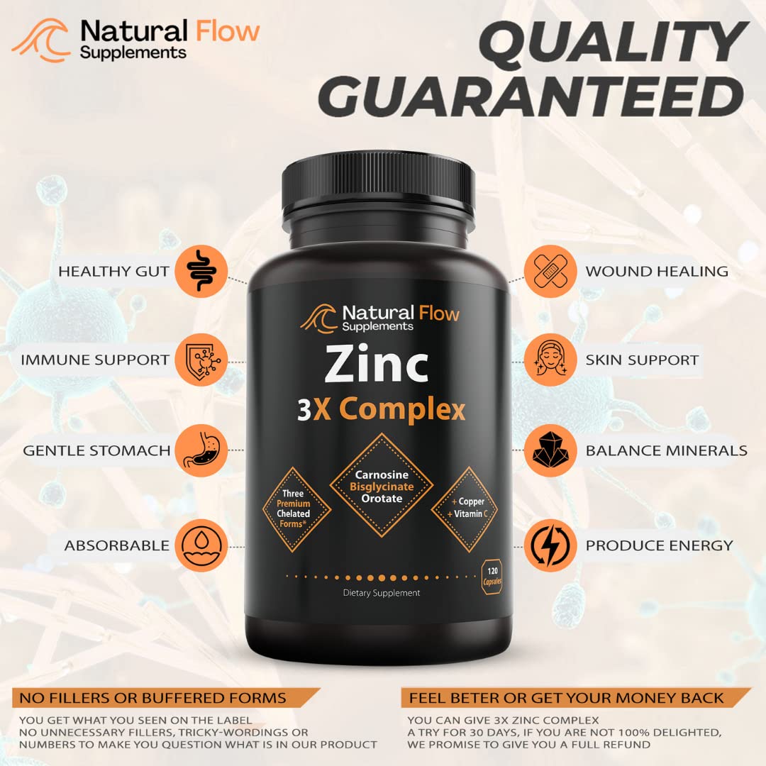 Natural Flow Copper chelate bottle featuring companion mineral support
