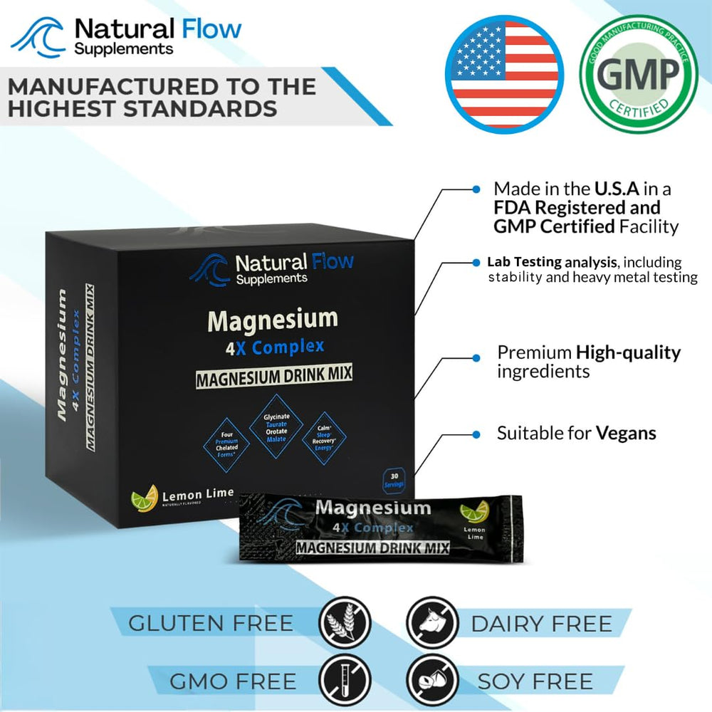 Natural Flow Magnesium Powder Lemon Lime stick-pack beside water ready to dissolve for on-the-go use.