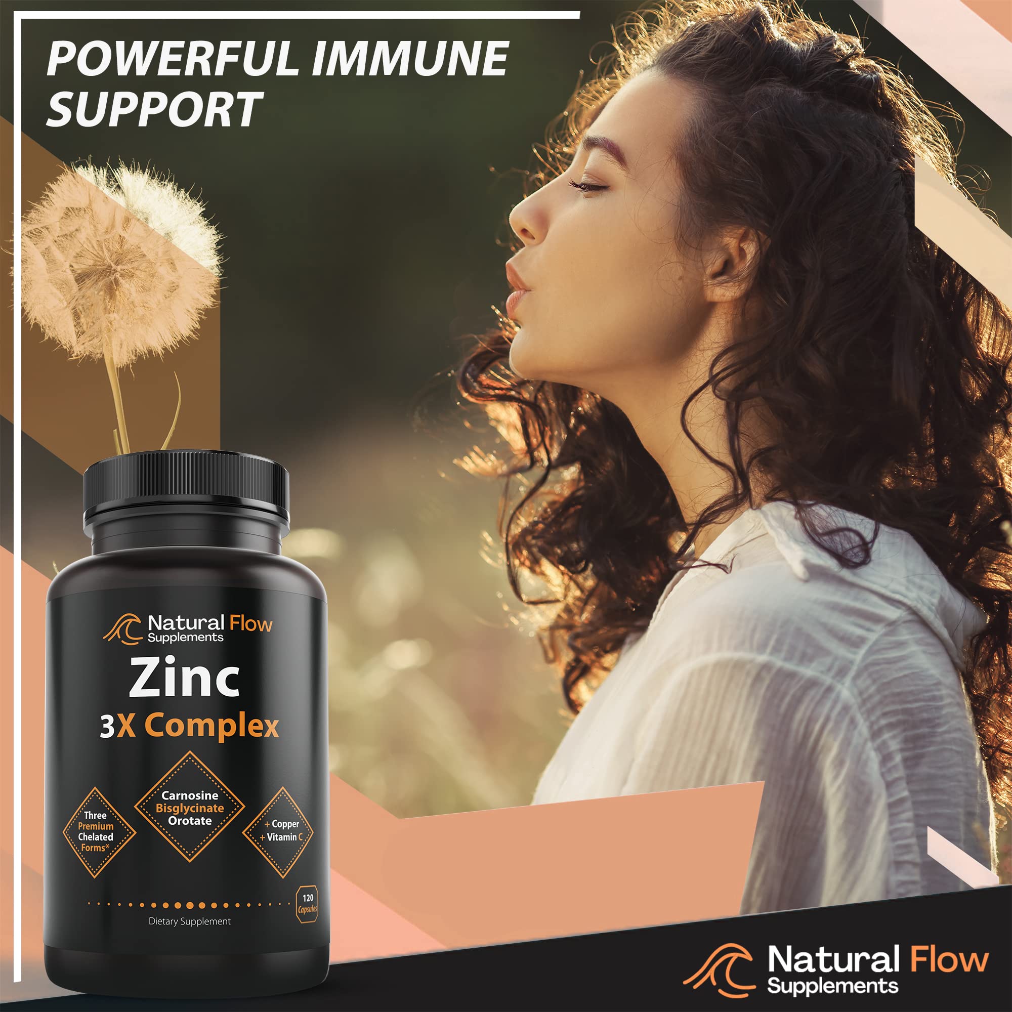 Natural Flow Zinc Carnosine capsules close-up highlighting premium zinc