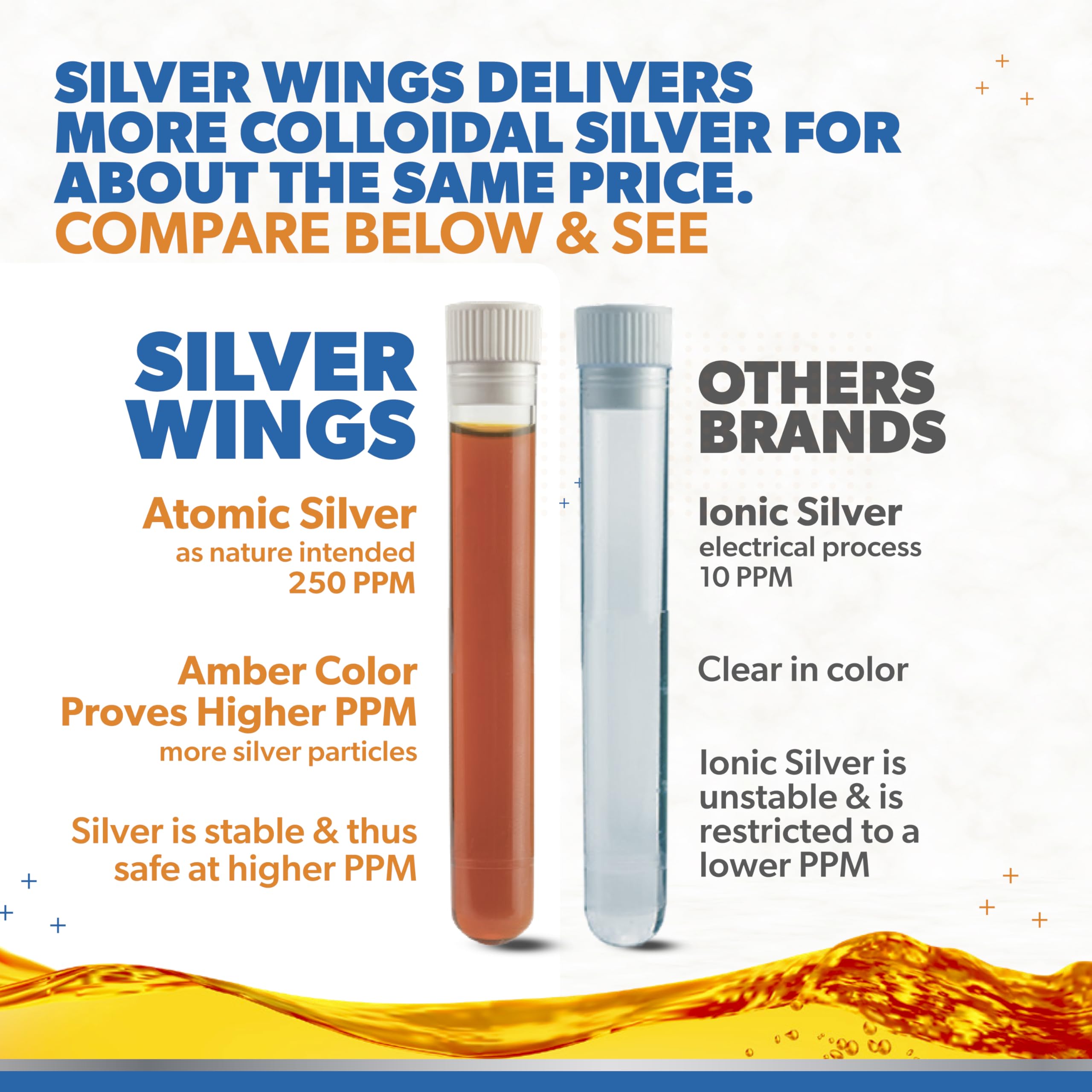 Natural Path Silver Wings amber-glass bottle close-up emphasizing purity.