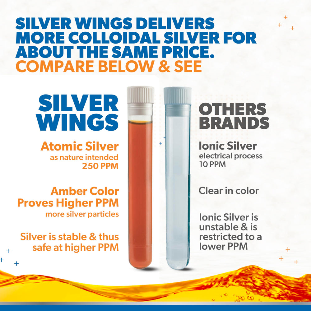 Natural Path Silver Wings amber-glass bottle close-up emphasizing purity.