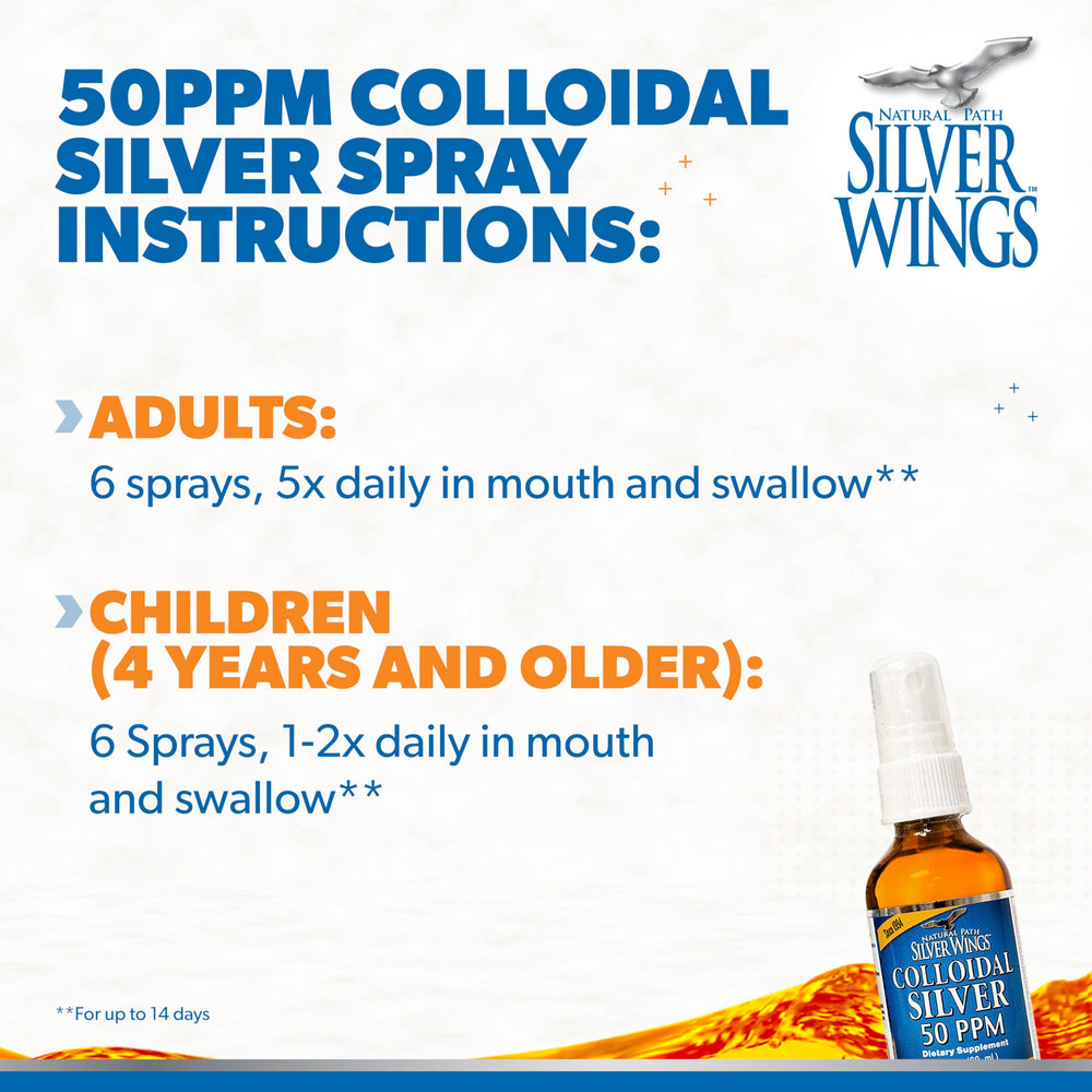 Natural Path Silver Wings lab testing confirms purity and pH accuracy.