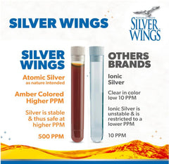 Natural Path Silver Wings pharmaceutical-grade water highlights purity in the formula.