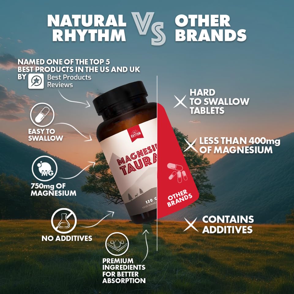 Natural Rhythm Magnesium Taurate capsules close-up for smooth absorption