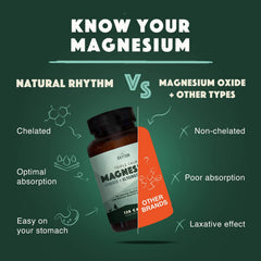 Natural Rhythm Triple Calm Magnesium capsules close-up showing smooth texture