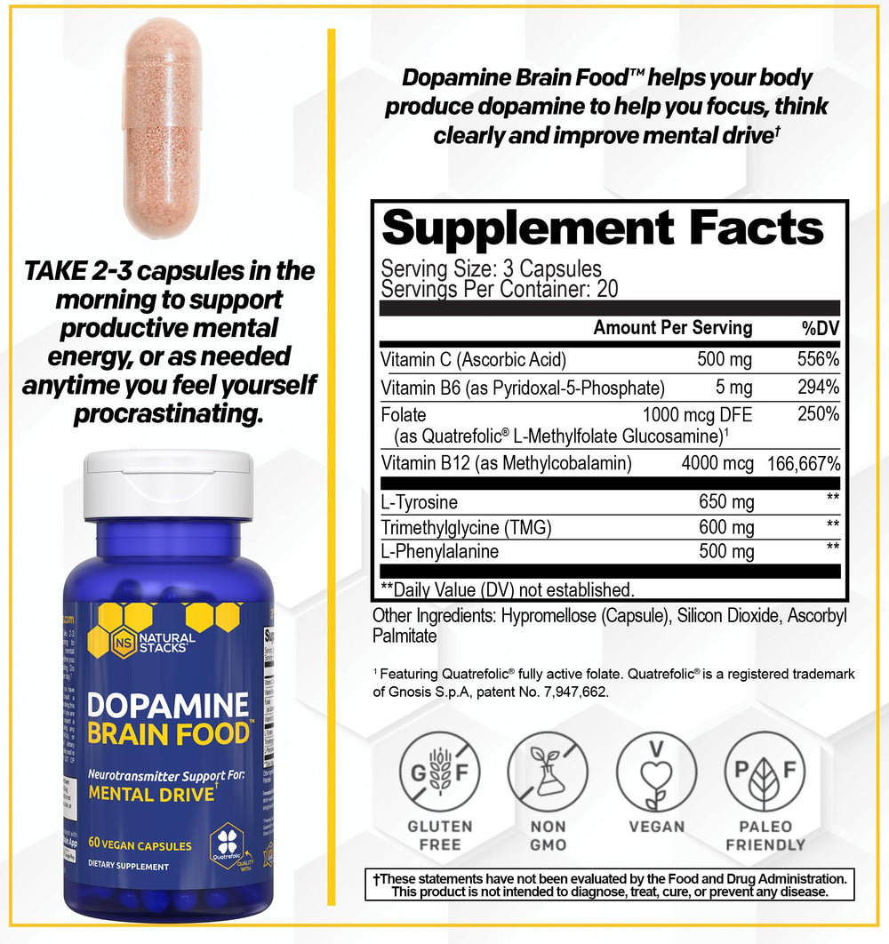 Natural Stacks Dopamine Brain Food capsules close-up showing easy daily supplementation benefits