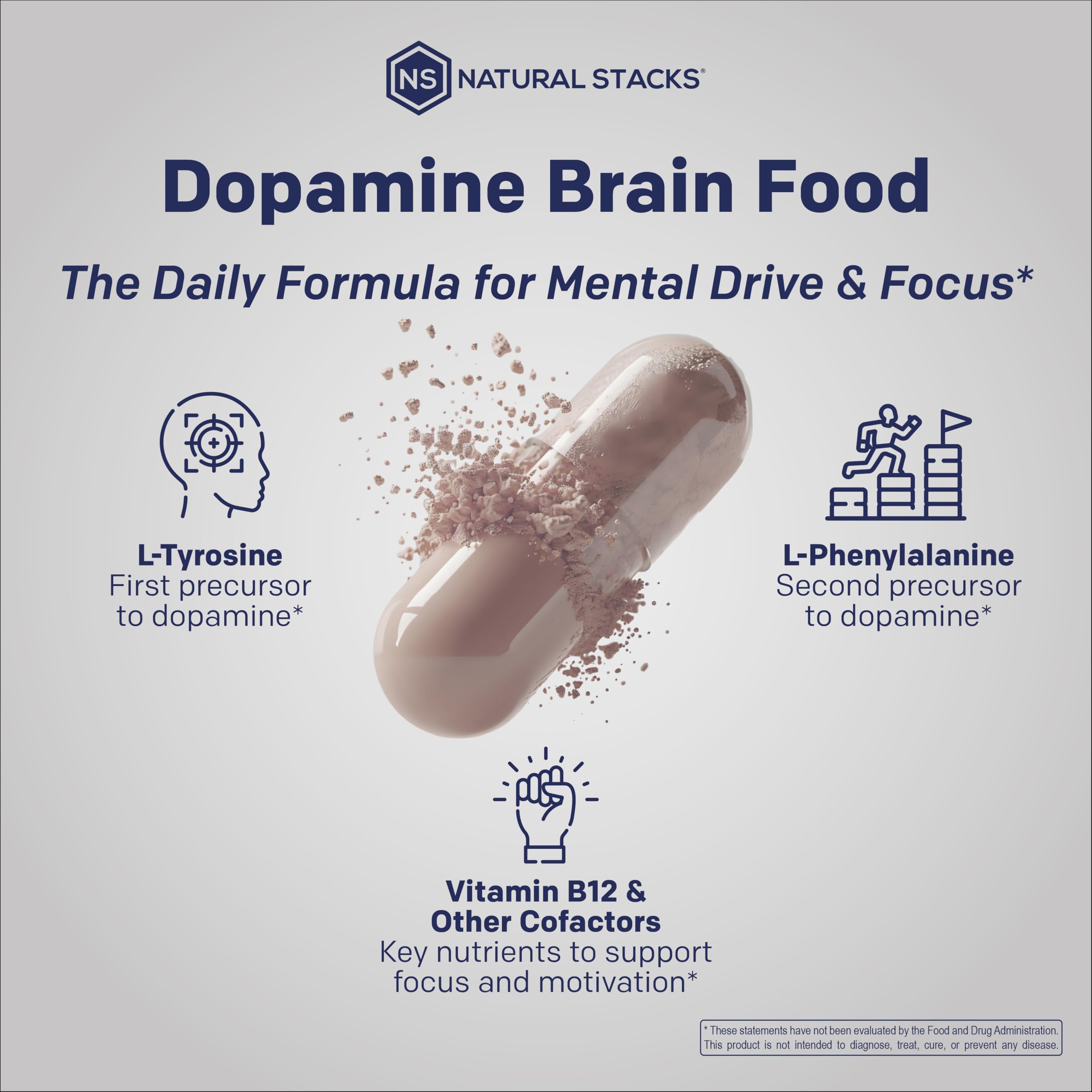 Natural Stacks Dopamine Brain Food L-Phenylalanine ingredient highlight for mood support