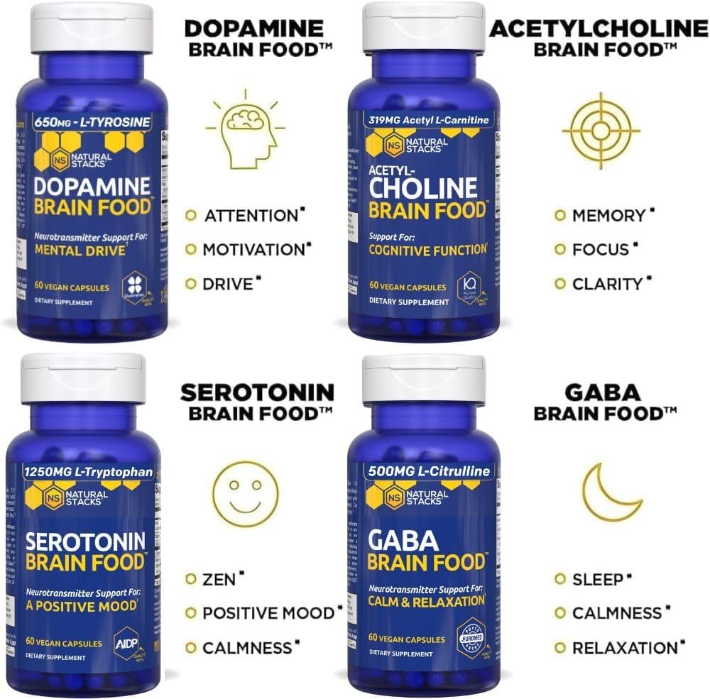 Natural Stacks Serotonin Brain Food back-label graphic communicates transparency.