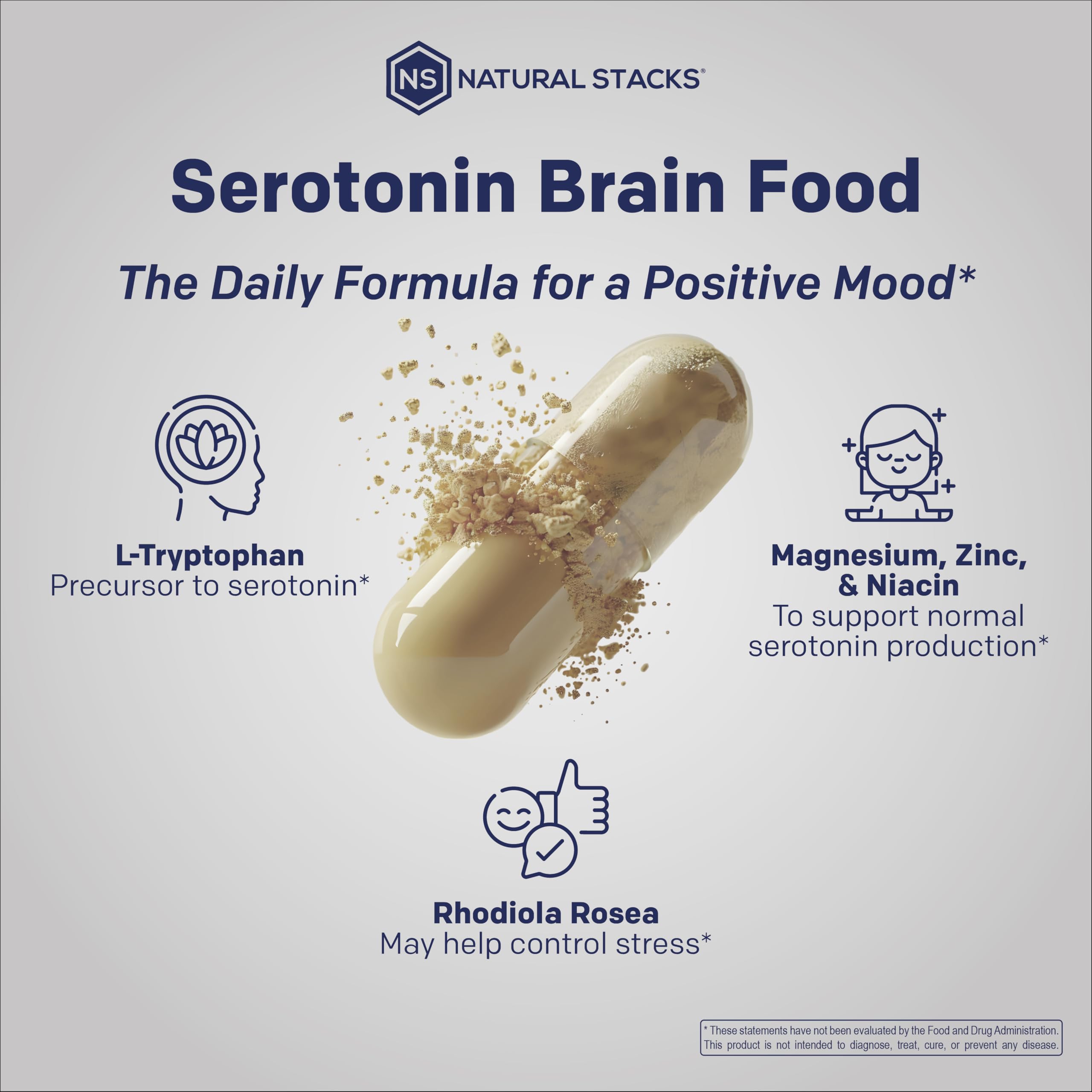 Natural Stacks Serotonin Brain Food ingredients icon shows tryptophan and rhodiola.