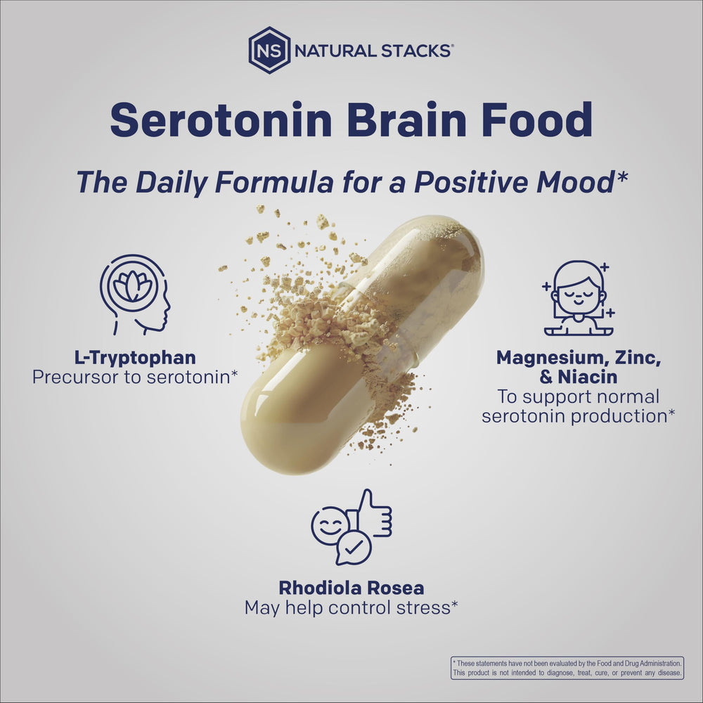 Natural Stacks Serotonin Brain Food ingredients icon shows tryptophan and rhodiola.