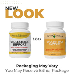 Natural Wellness Cholesterol Support tablets close-up, easy to swallow daily supplement.