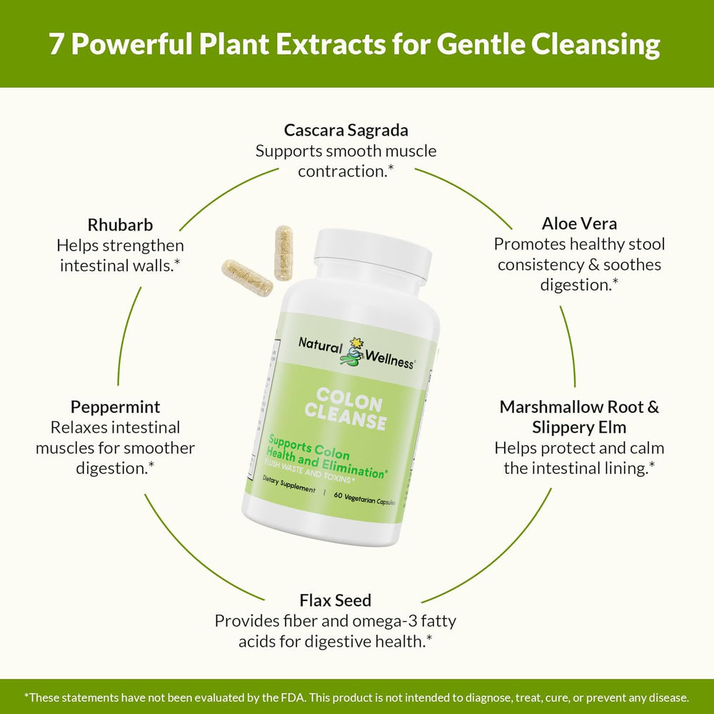 Herb blend visual showing flax seed and peppermint within Natural Wellness Colon Cleanse.