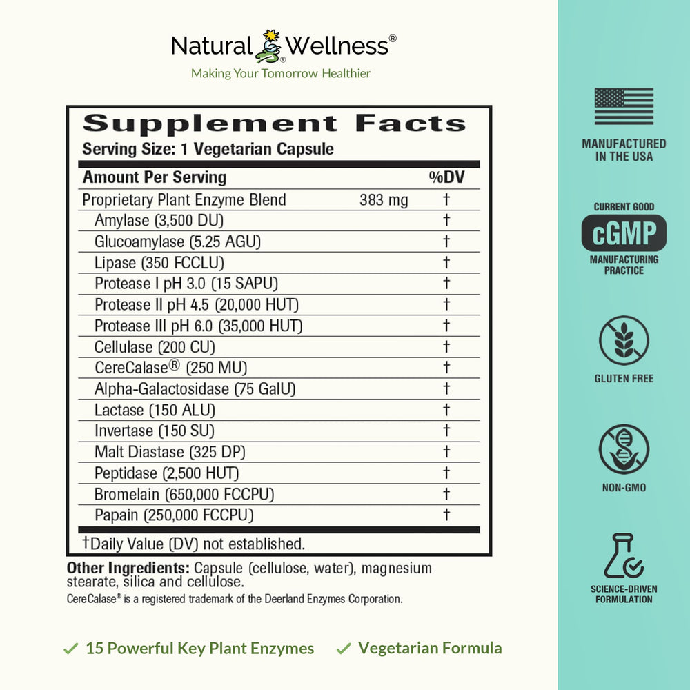 Natural Wellness Digestive Enzymes capsules closeup of vegetarian capsules