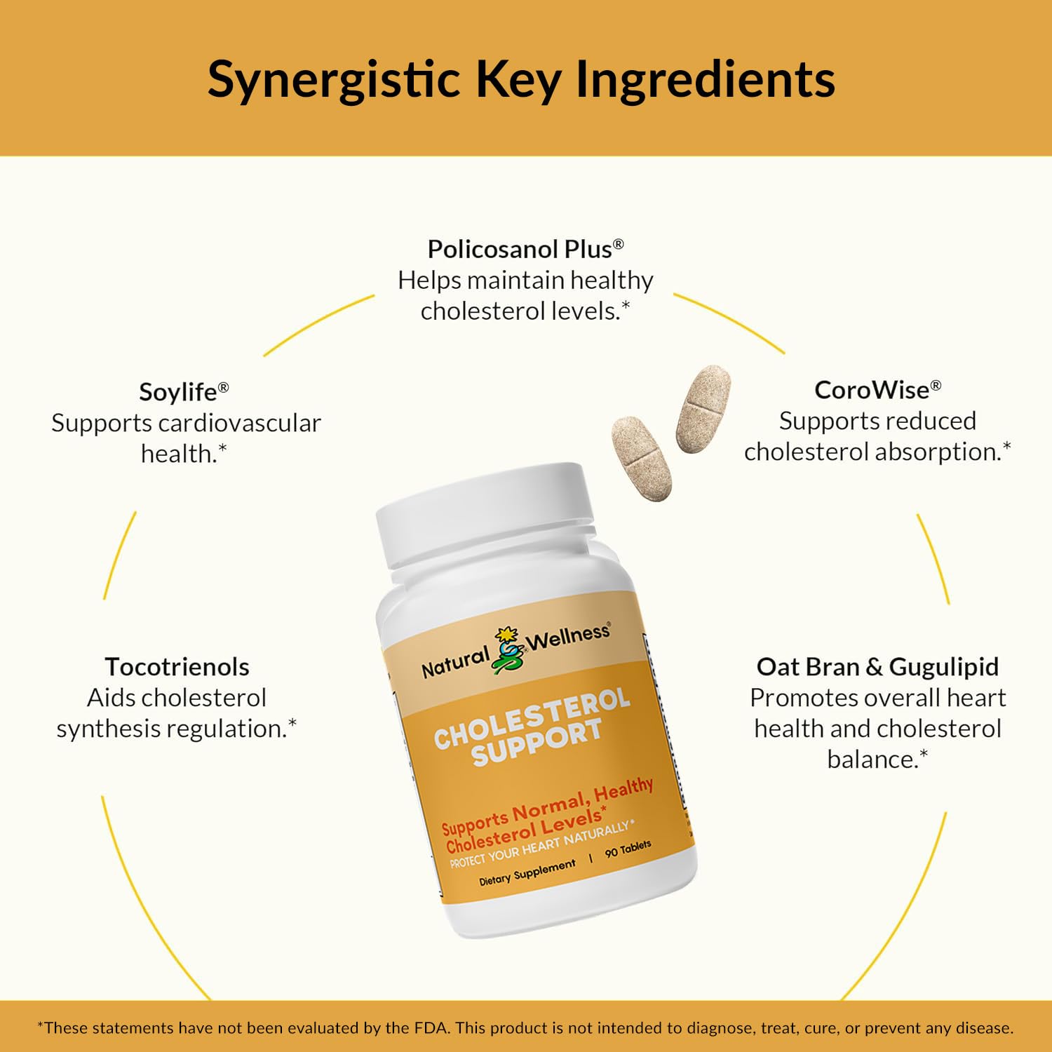 Natural Wellness tablets close-up, smooth surface and concise dosage.