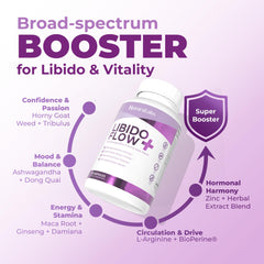Naturalabs Libido Flow label closeup highlighting maca and ashwagandha for balanced energy