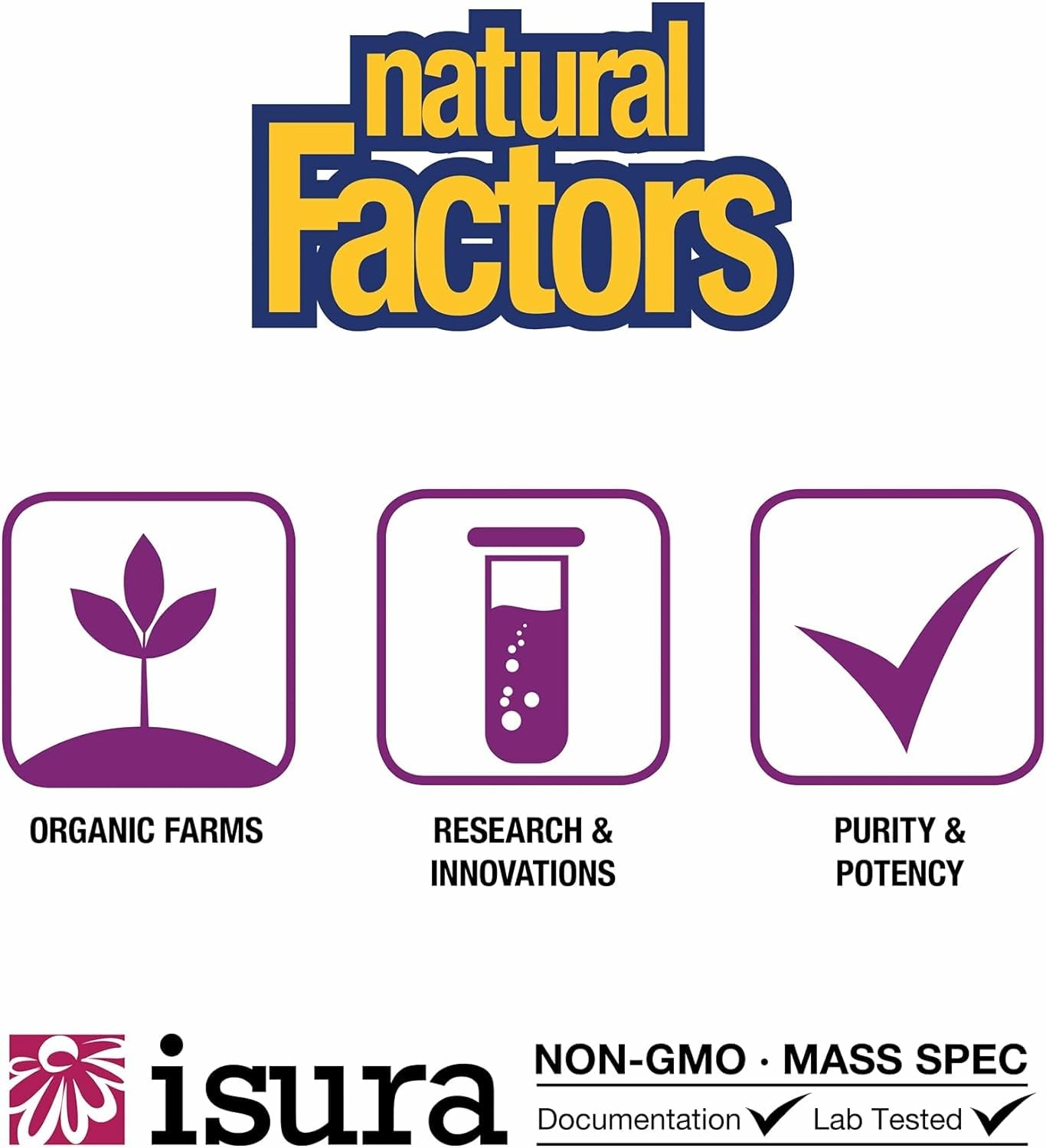 BlueRich de Natural Factors: puede apoyar funciones cognitivas gracias a antioxidantes del arándano.