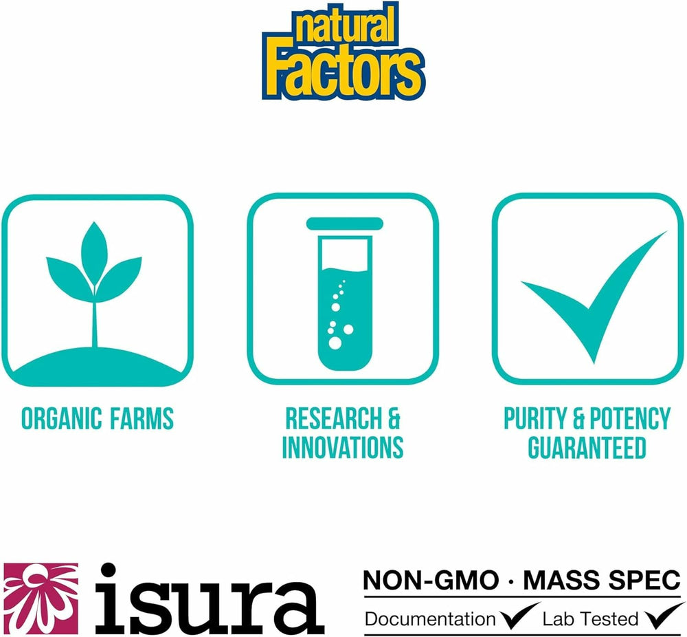 Natural Factors EstroSense capsules shown with water for easy daily use.