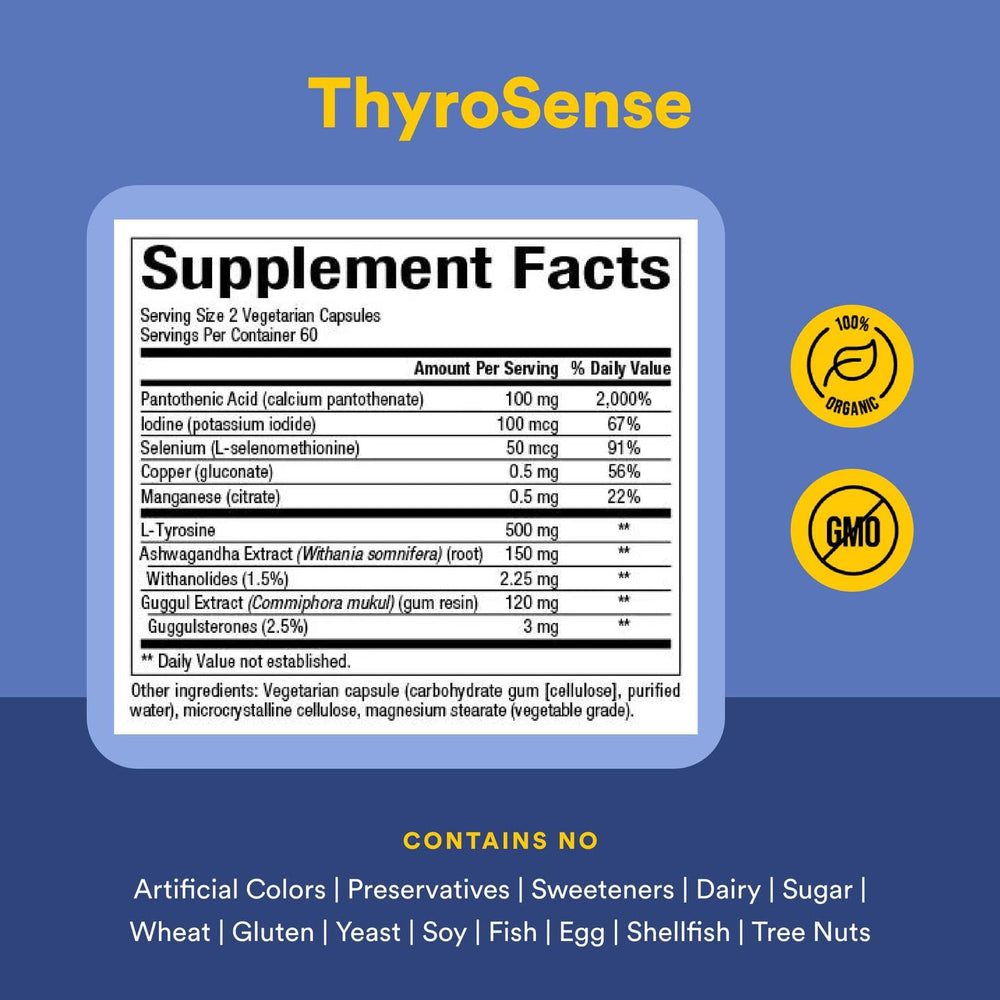 Natural Factors ThyroSense daily-dose box communicates two easy-to-follow capsules daily.