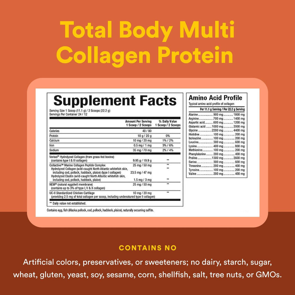 Natural Factors Total Body Multi Collagen hyaluronic acid graphic indicating hydration support
