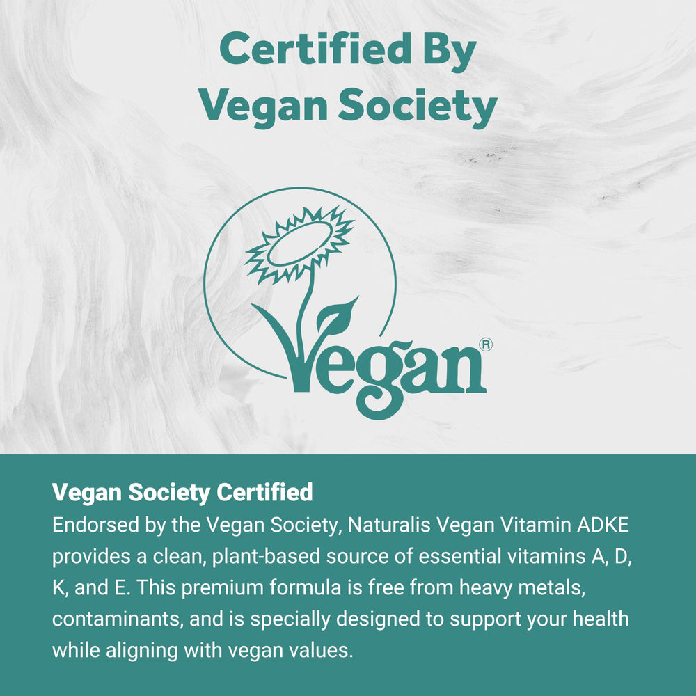 Naturalis COQ-10 with tocotrienol blend visual conveys comprehensive fat soluble support