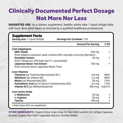 Naturalis Dandelion extract focus image for liver support.