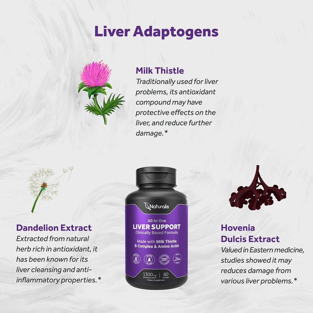 Front view of Naturalis Silymarin packaging for liver support