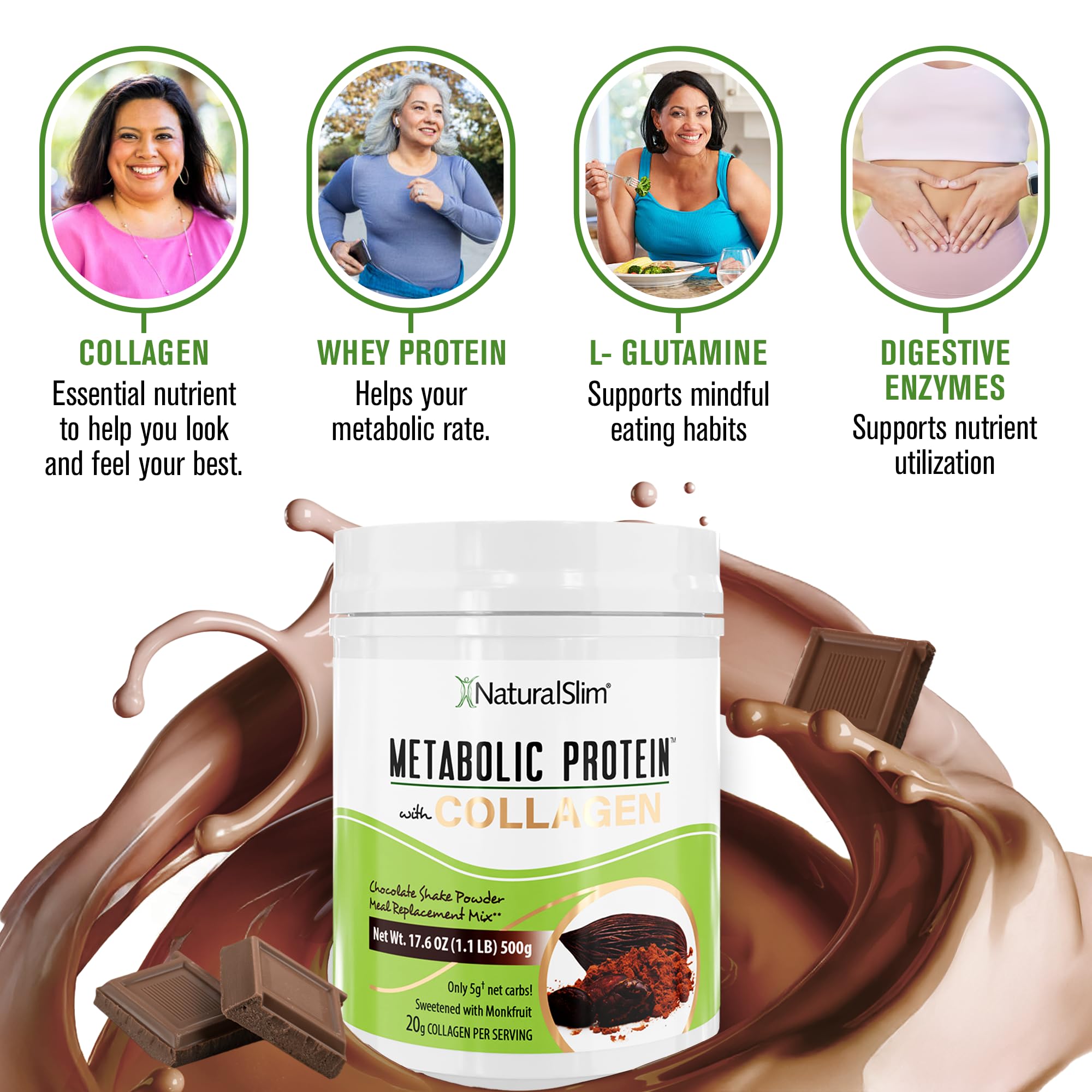NaturalSlim Metabolic Protein two-scoops serving highlights daily preparation.