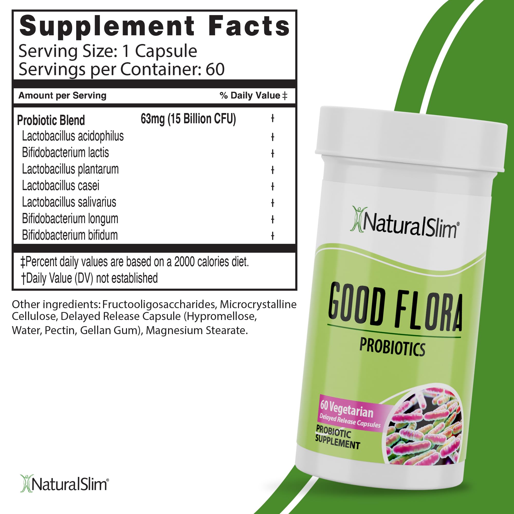 NaturalSlim acid-resistant capsules closeup showing probiotic delivery.