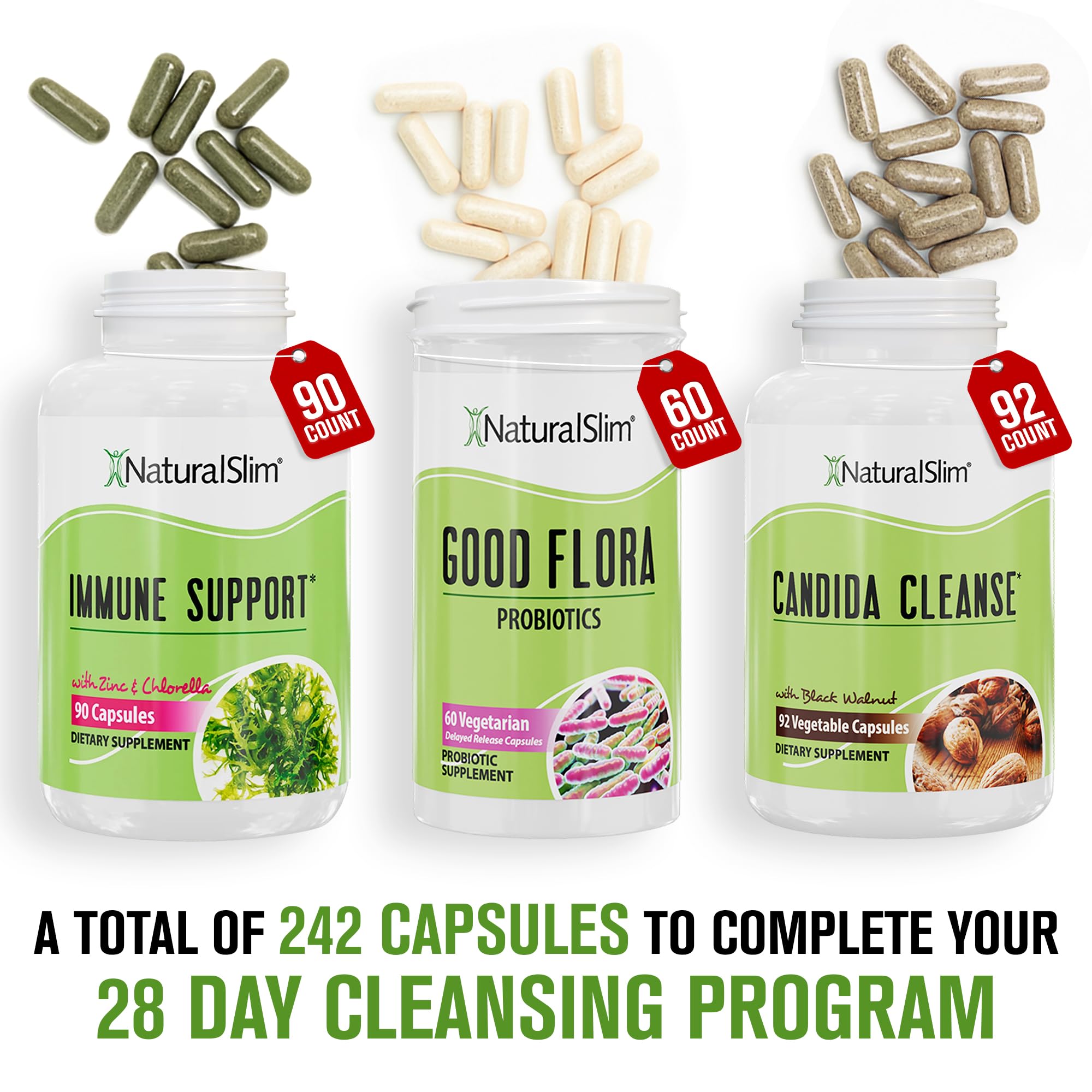 NaturalSlim Candiseptic Kit capsules close-up demonstrates easy daily intake