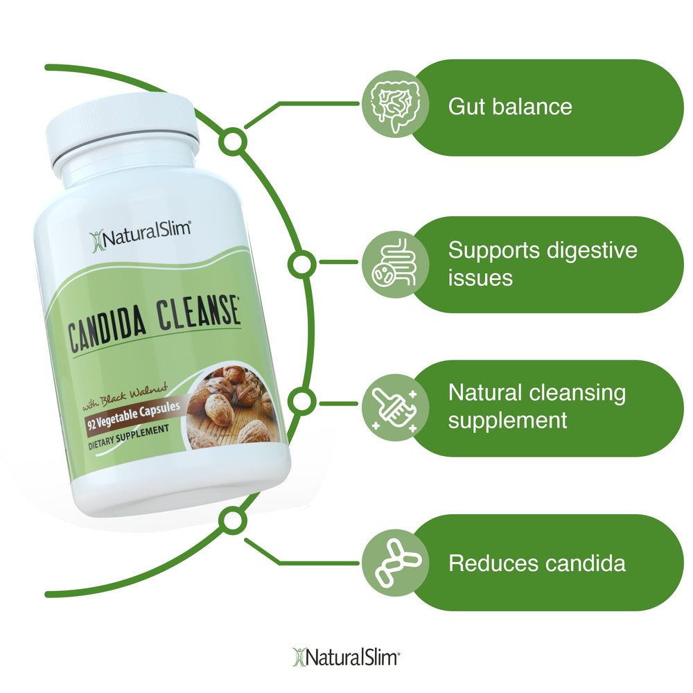 NaturalSlim Candiseptic Kit daily-dosing guide supports routine use