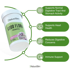 NaturalSlim Candiseptic Kit travel-case ready for on-the-go routines