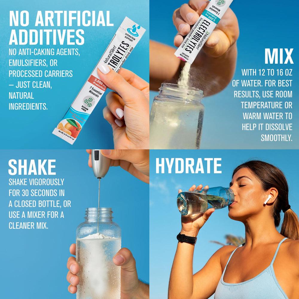 NaturalSlim electrolyte minerals Lemon Lime stick pack for balanced hydration