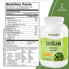 NaturalSlim lecithin granules pour into ingredients for smooth texture.