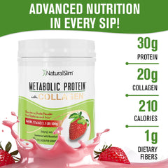 NaturalSlim protein scoop shows precise two-scoop serving for consistency