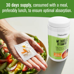 NaturalSlim Metabolic Vitamins digest enzymes icon highlights absorption support