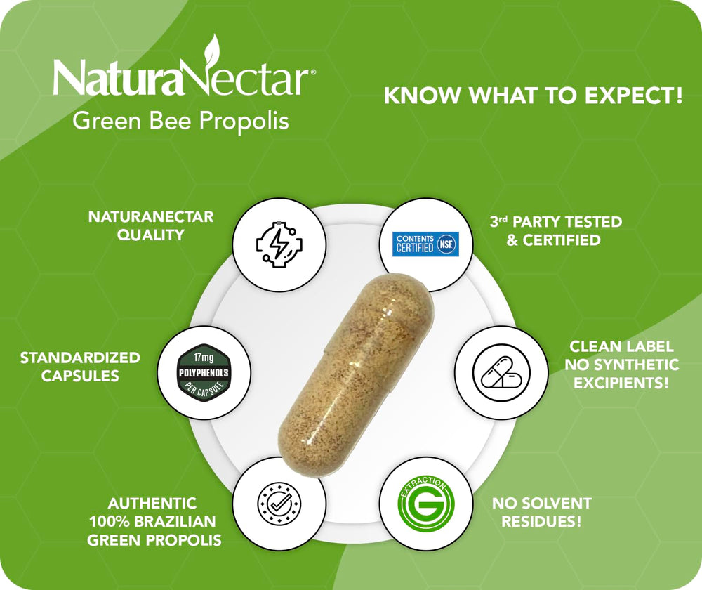 Capsules closeup reveal artepillin-C and flavonoids in a premium formula.