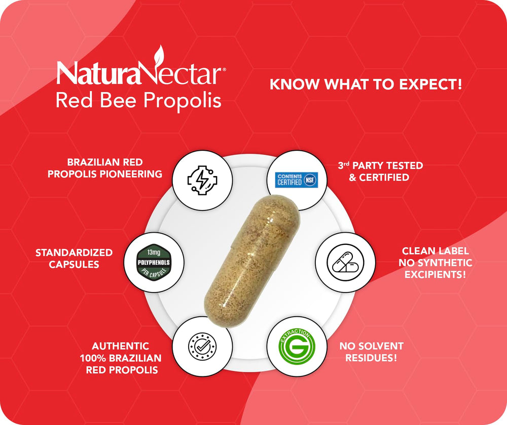 NaturaNectar health and vitality concept depicting potential wellness support.
