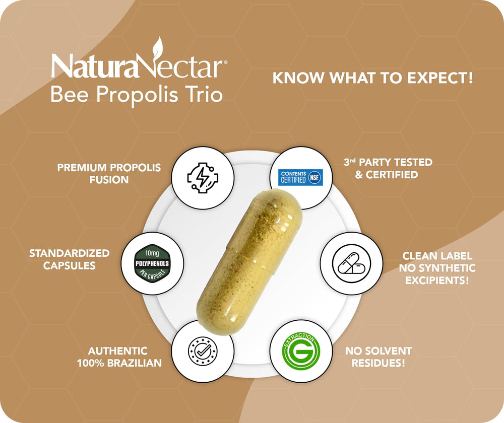 NaturaNectar propolis trio packaging highlights gluten-free capsule format.