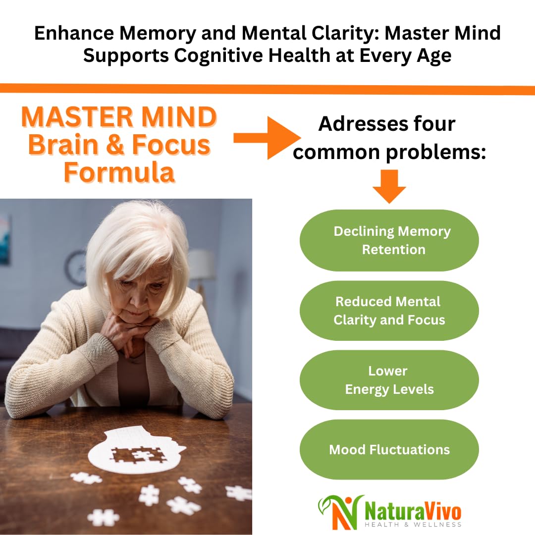 Naturavivo Master Mind label detail indicating GMP USA manufacturing.
