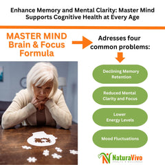 Naturavivo Master Mind label detail indicating GMP USA manufacturing.