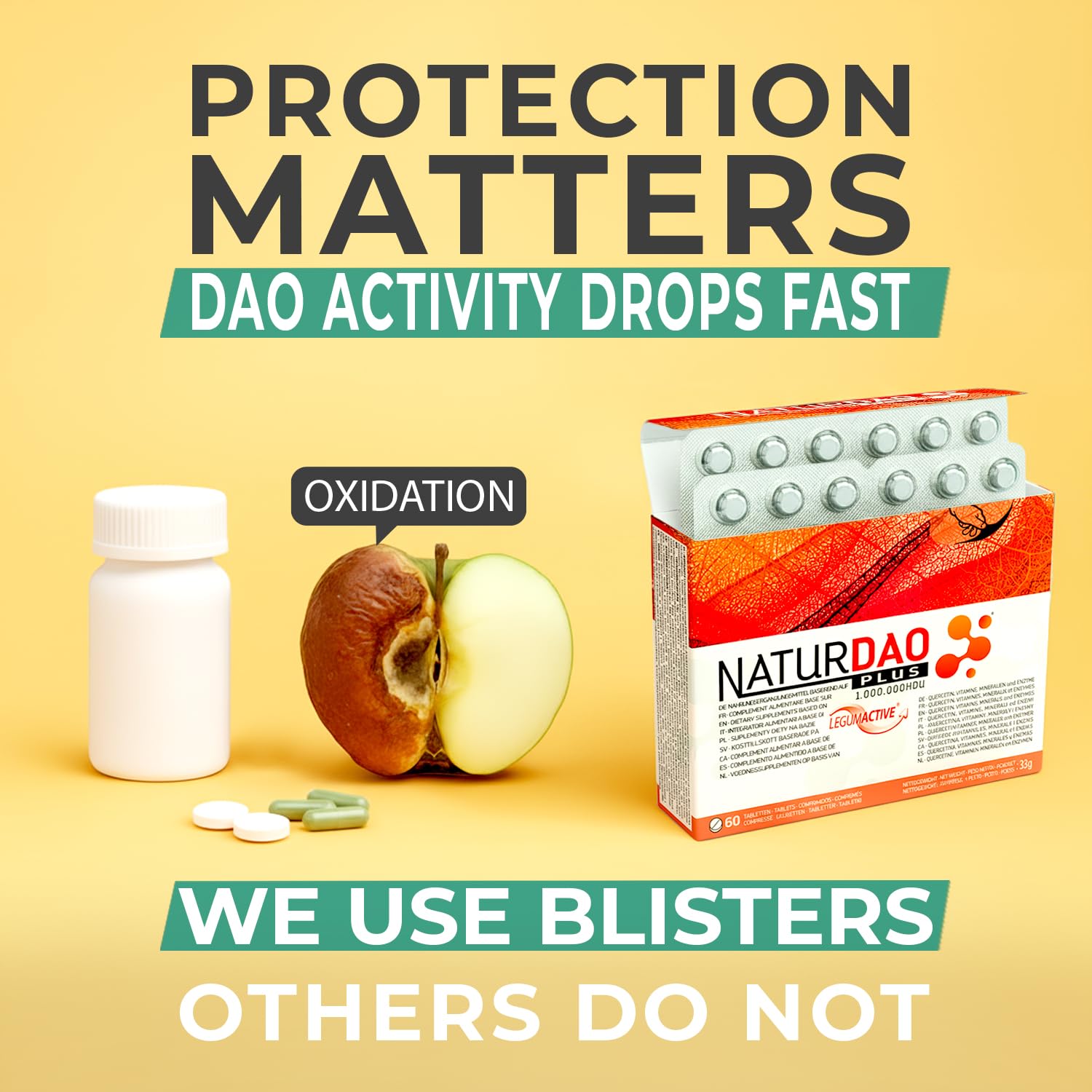 Cofactors and adjuvants in NATURDAO Plus for absorption