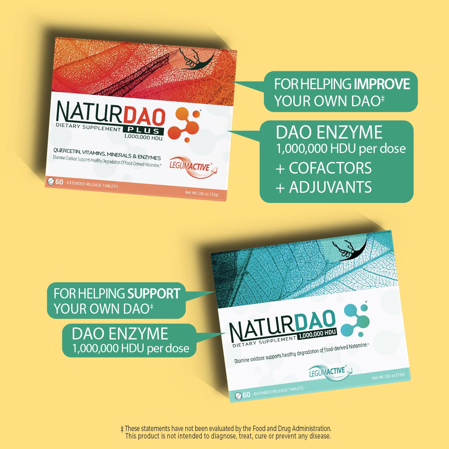 Individually blister-packed NATURDAO Plus tablets preserve freshness