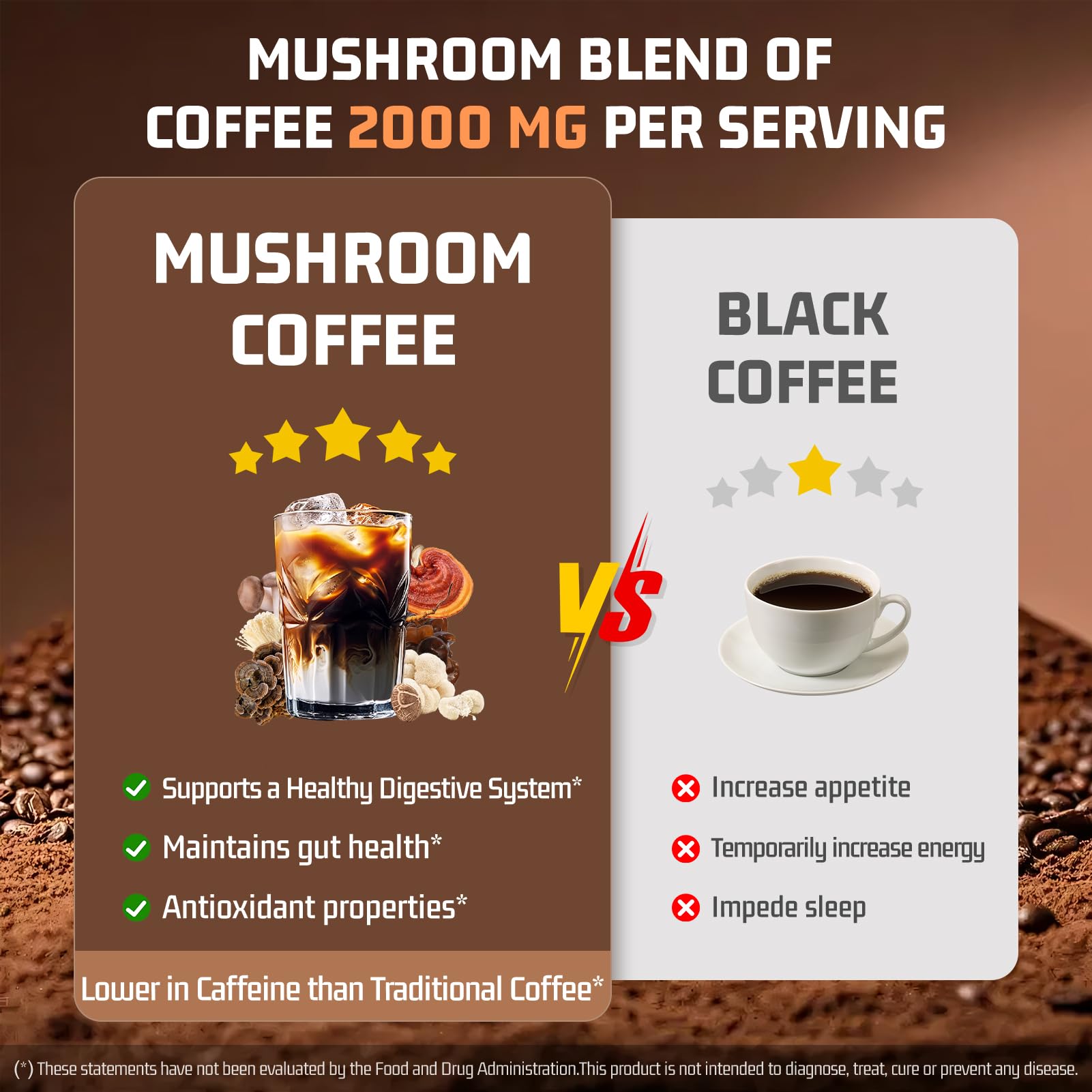 Nature Echo Arabica coffee beans close-up for smooth energy.